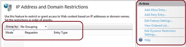 ip address and domain registration